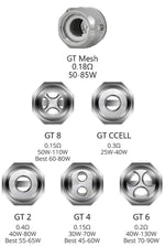 Vaporesso - GT Core - Replacement Coils - Pack of 3 - YD VAPE STORE