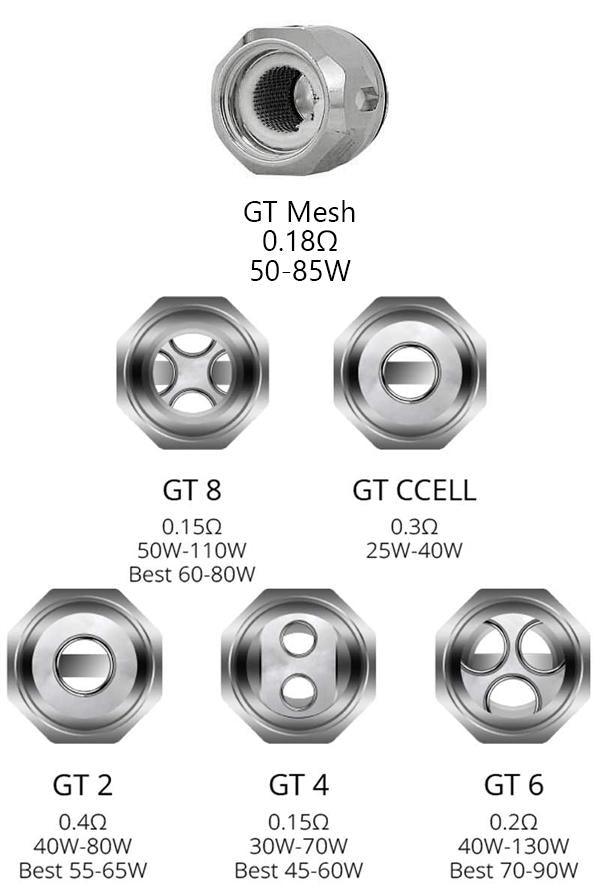 Vaporesso - GT Core - Replacement Coils - Pack of 3 - YD VAPE STORE